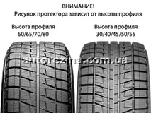 Bridgestone Blizzak Revo 2 185/60 R14